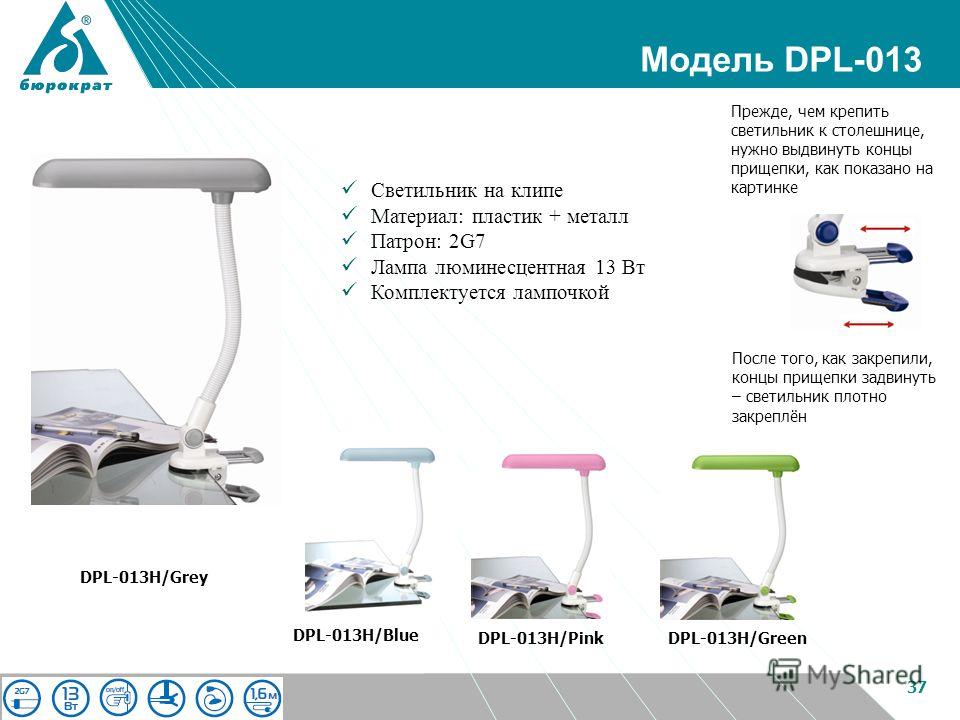 примеры dpl