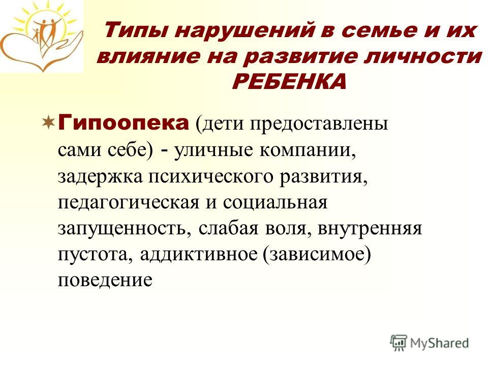 Самооценка отношений в семье Самооценка отношений в семье