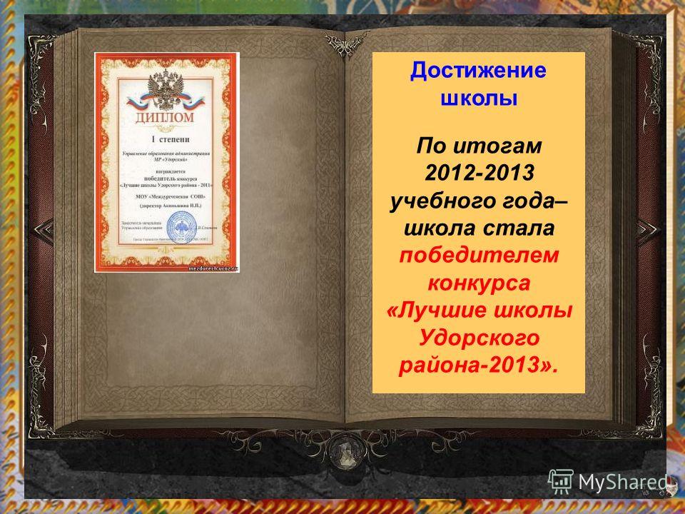 Достижение школы По итогам 2012-2013 учебного года– школа стала победителем конкурса «Лучшие школы Удорского района-2013».
