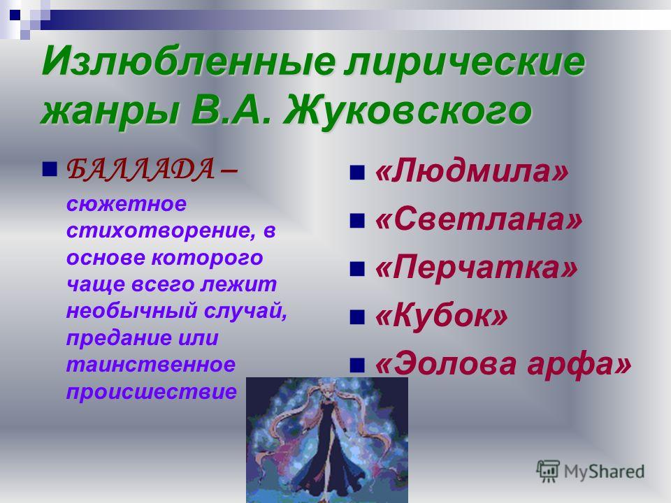 Гдз по литературе 9 класс анализ стихотворений батюшкина
