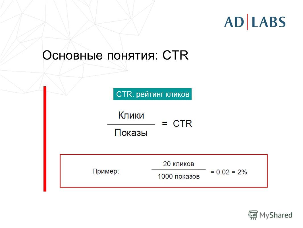 Основные понятия: CTR CTR: рейтинг кликов