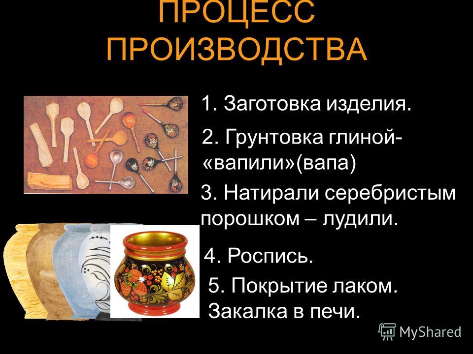 Презентация на хохломская роспись Презентация на хохломская роспись