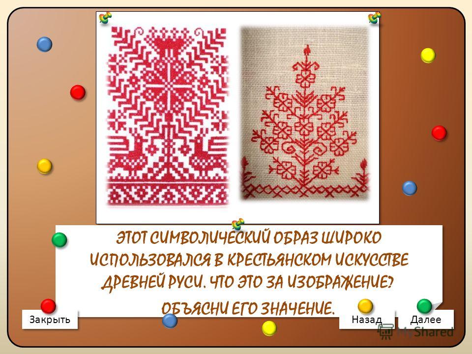 Символ Огня в Искусстве Презентация