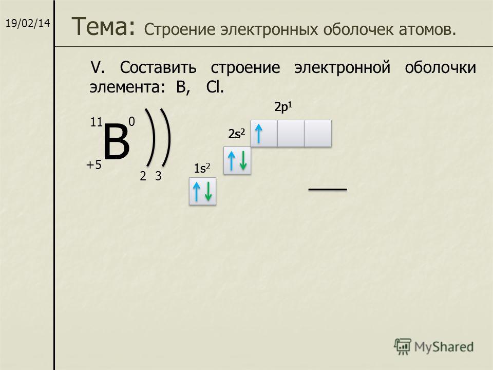 Схемы строения атомов be Схемы строения атомов be