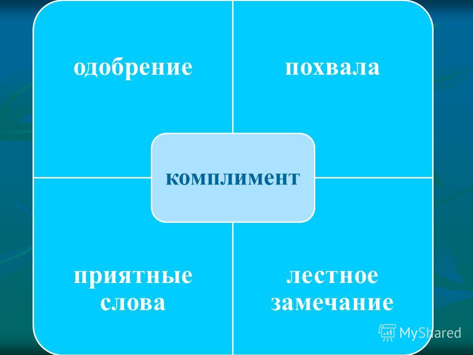 Говорим комплименты Говорим комплименты