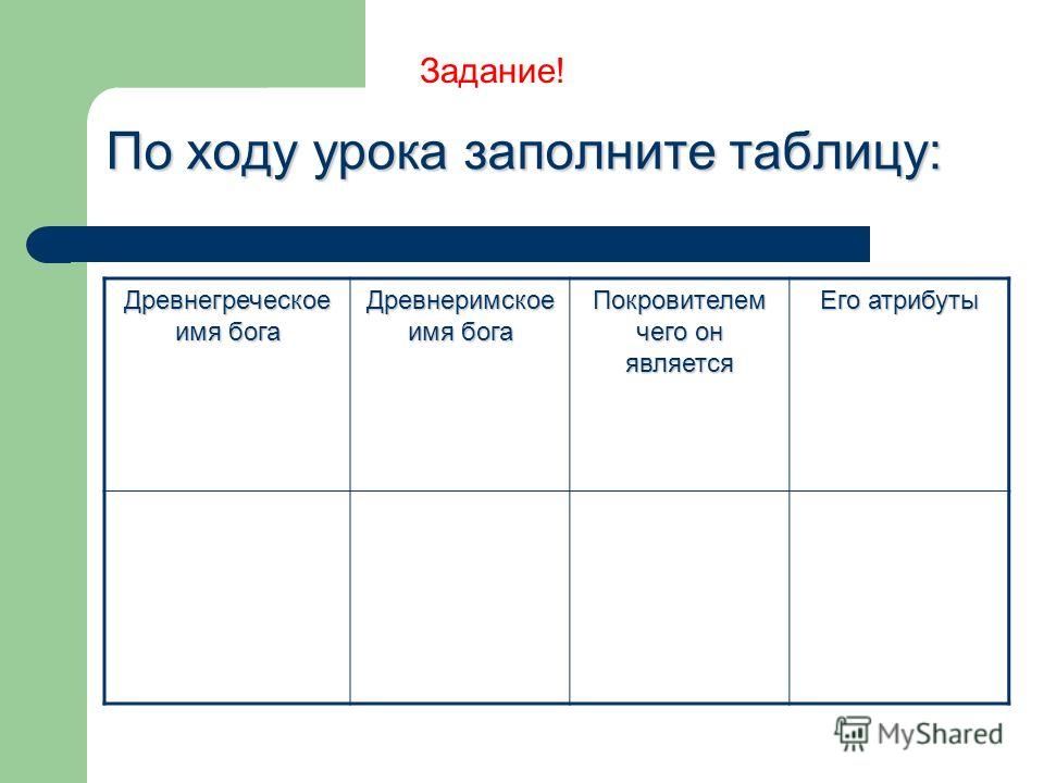 Составить таблицу греческих богов Презентация на тему: "Боги Древней Греции Урок литературы в 6 классе. Цели урока