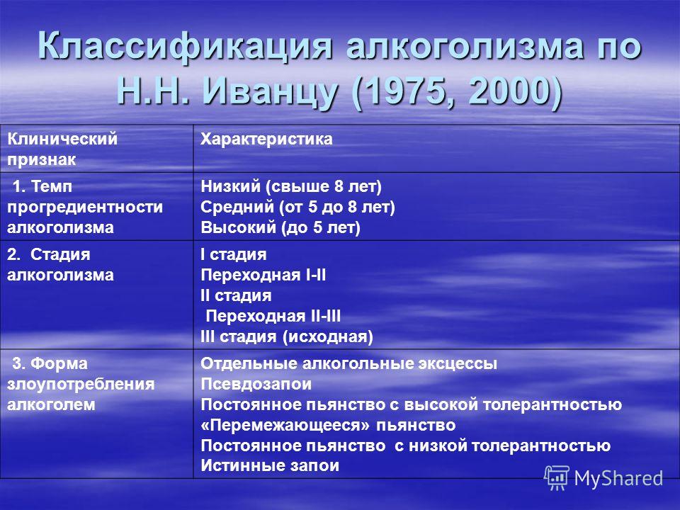 Где можно закодироваться от алкоголя омск