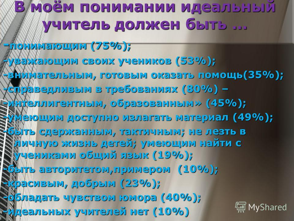 Реферат: Образ учителя в современной литературе