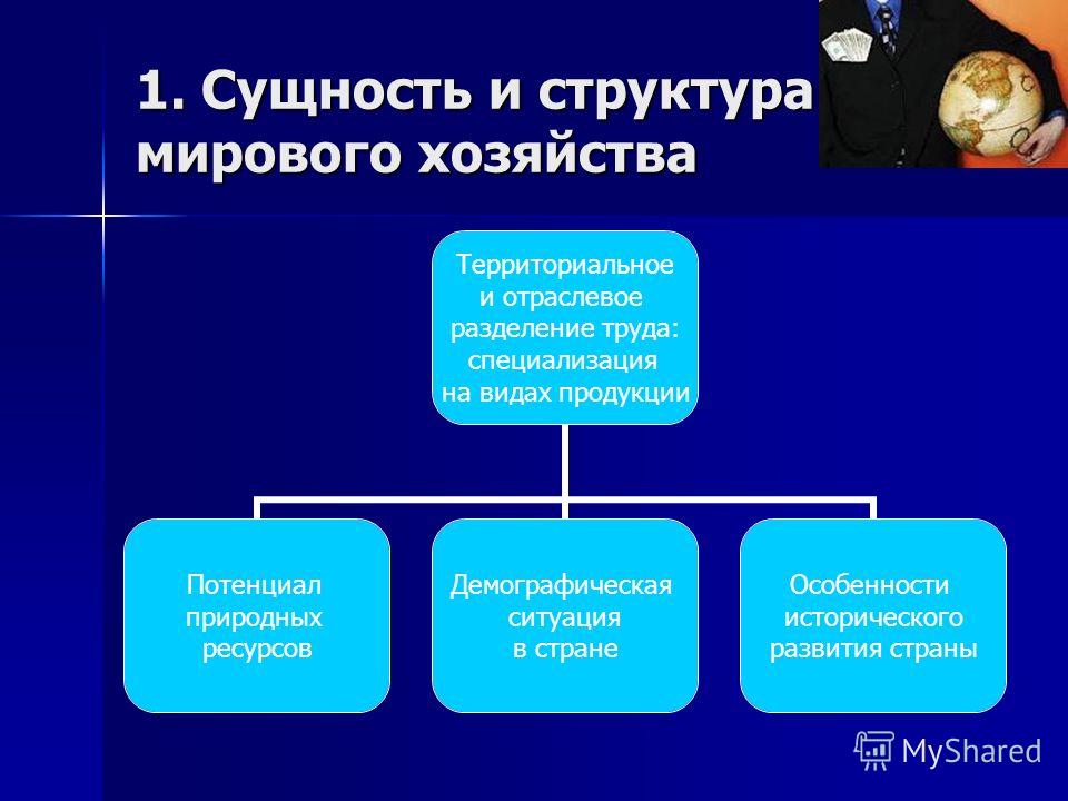 Ресурсная База Мирового Хозяйства Шпаргалка ресурсная база мирового хозяйства шпаргалка
