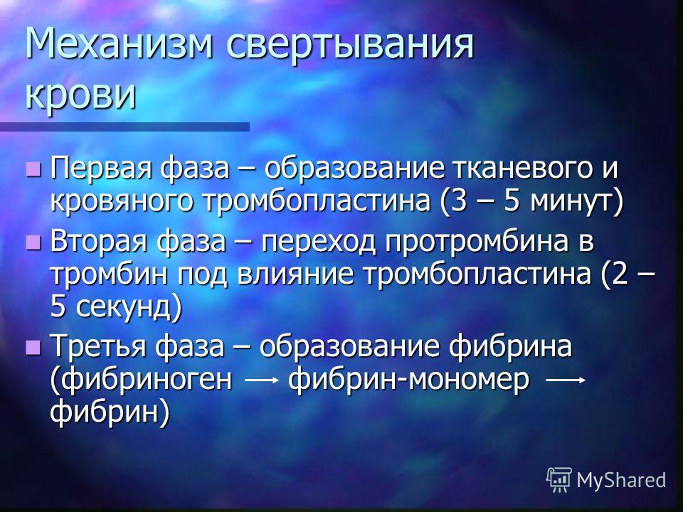 Свертывания крови связано с переходом Свертывания крови связано с переходом