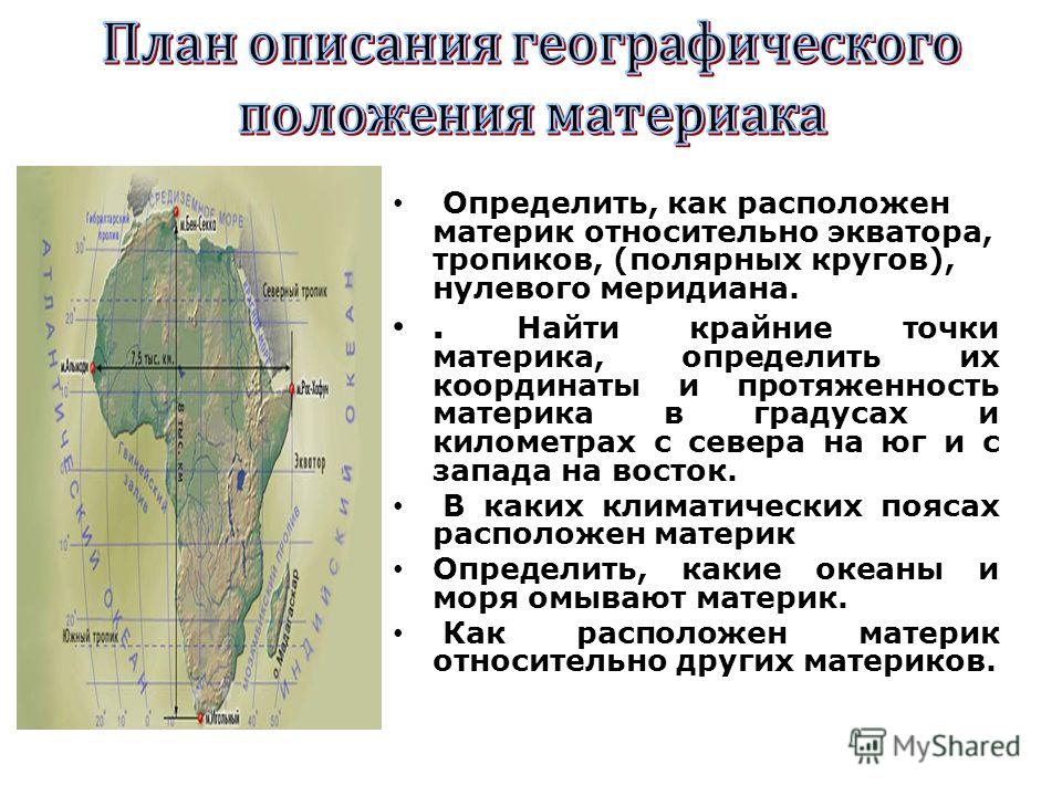 Географическое положение Южной Америки.