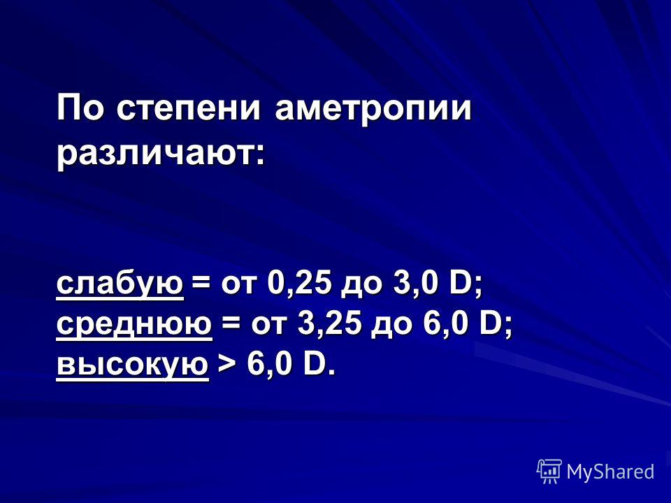 Виды коррекции миопии Виды коррекции миопии