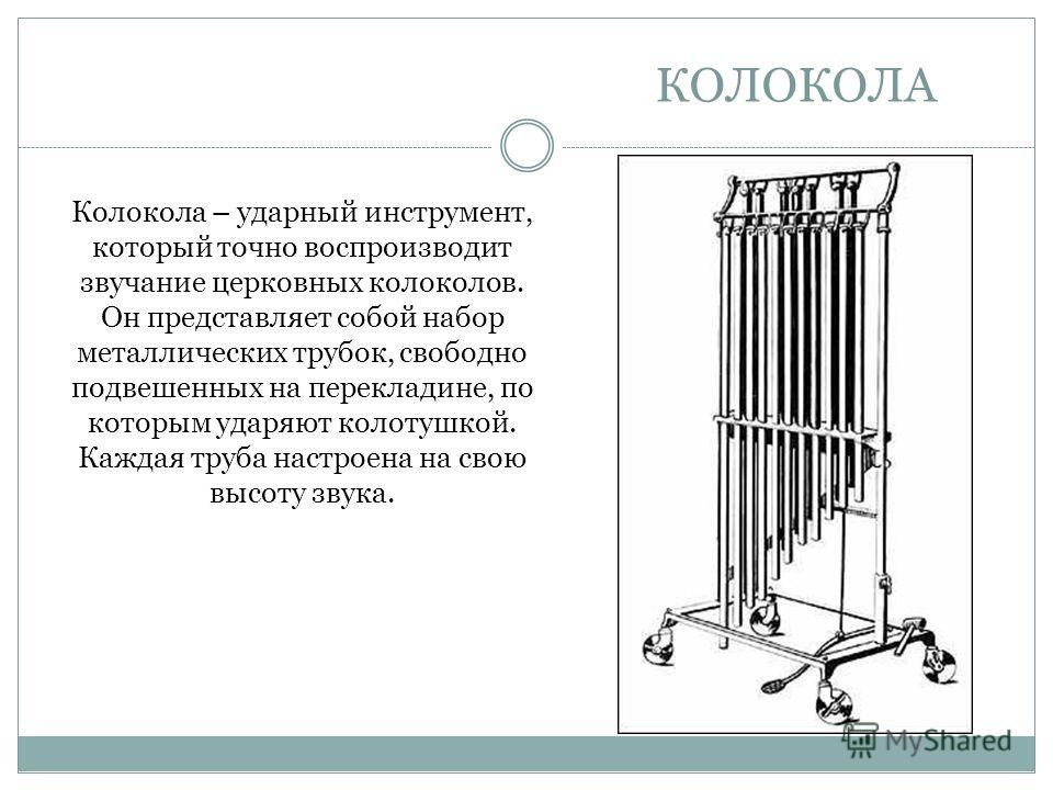 Звук Колоколов Церковный