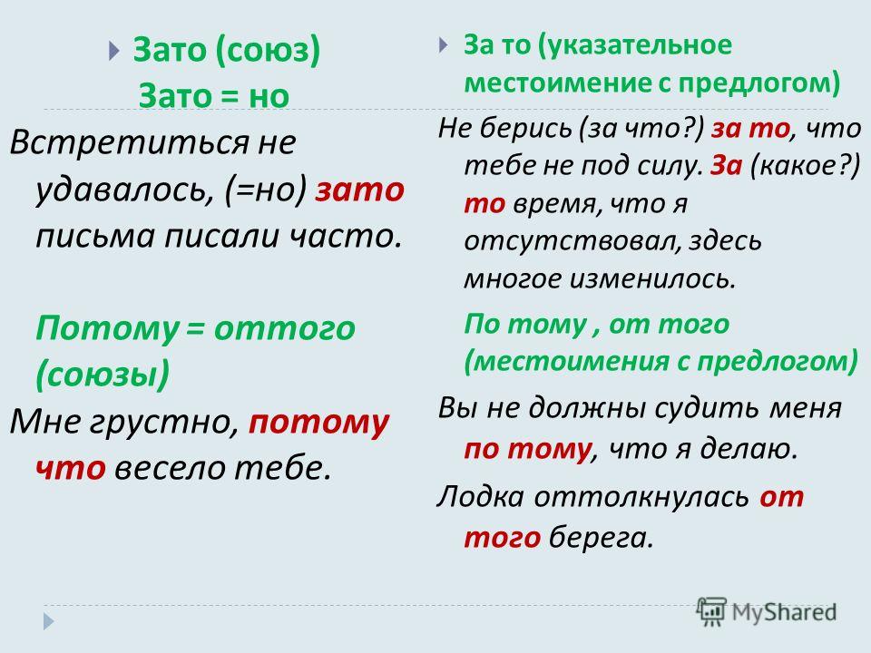 Приставки и предлоги картинки