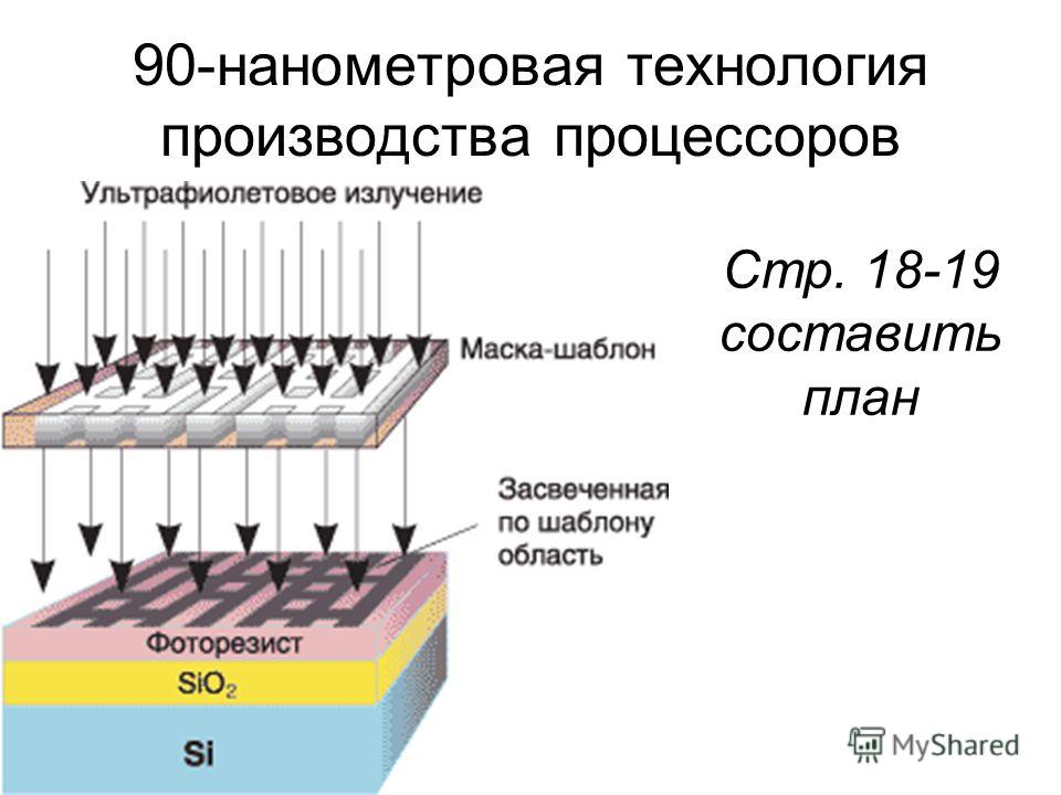 Распечатка текстов и рисунков Распечатка текстов и рисунков