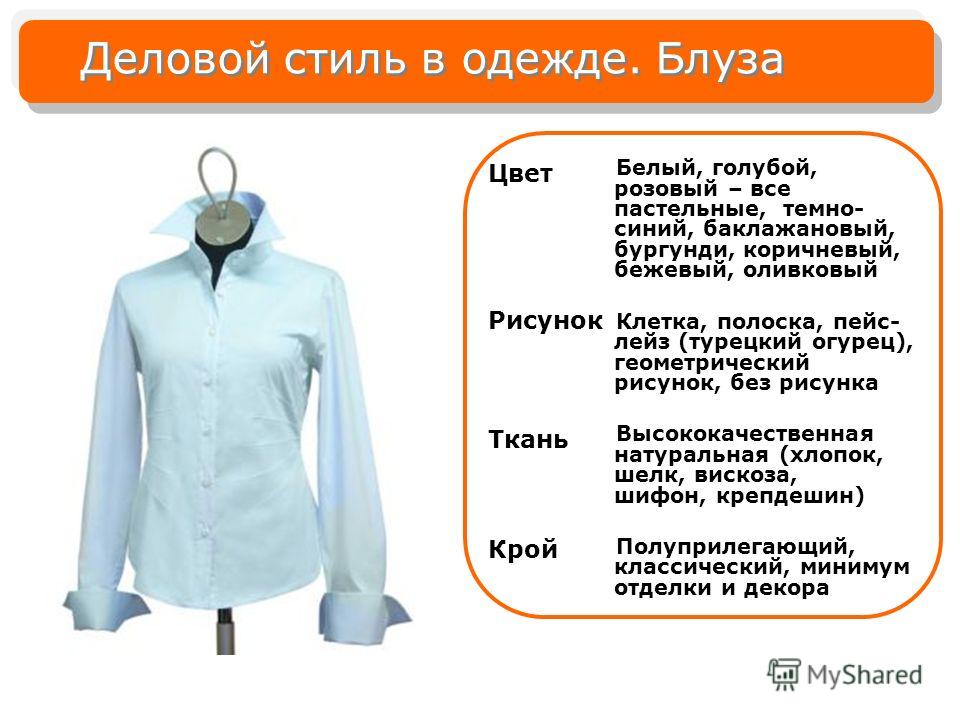 Полный Список Видов Одежды