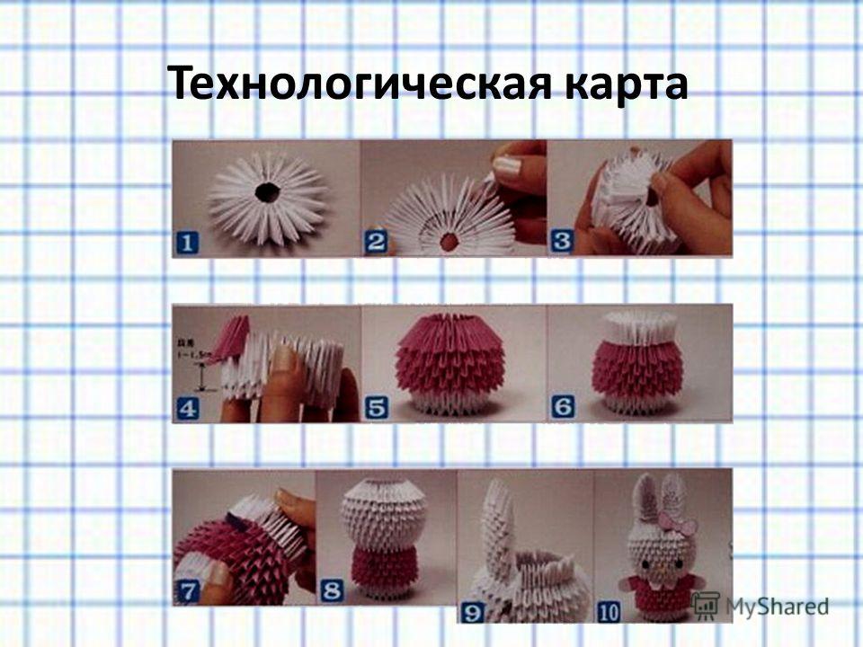 Поделки и технология их изготовления