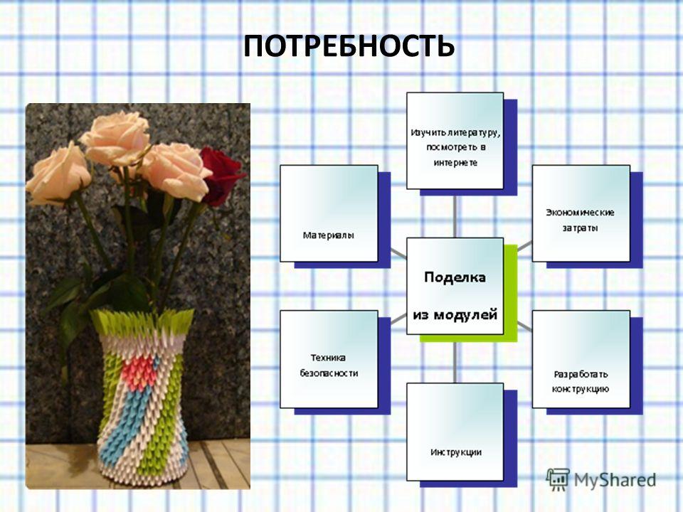 Узор для реглана сверху спицами схемы Узор для реглана сверху спицами схемы