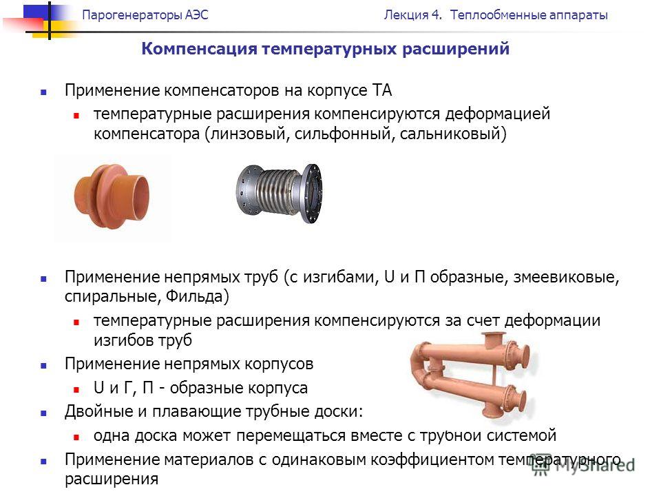 Назначение компенсаторов (Виды) Назначение компенсаторов (Виды)