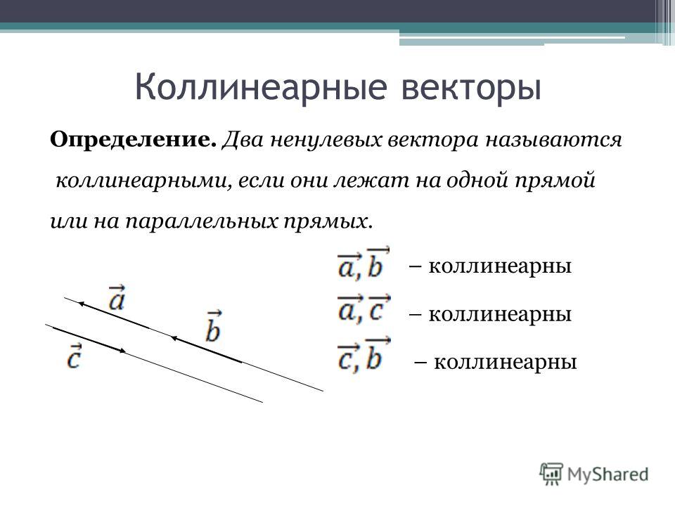 Коллинеарные векторы обозначение и рисунок