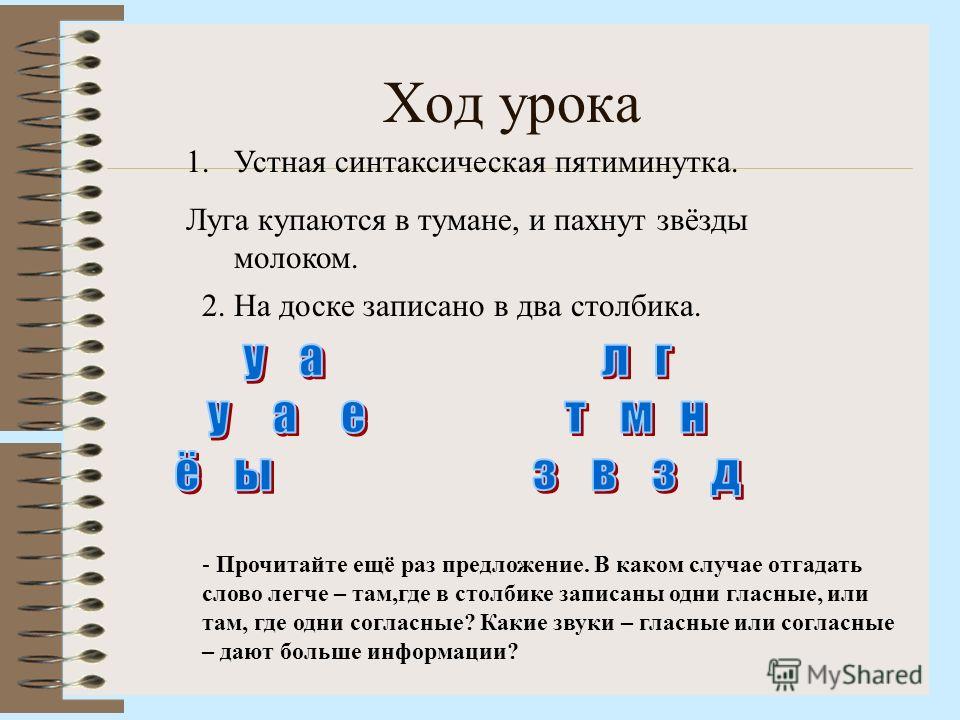 Фонетика русский язык 1 класс