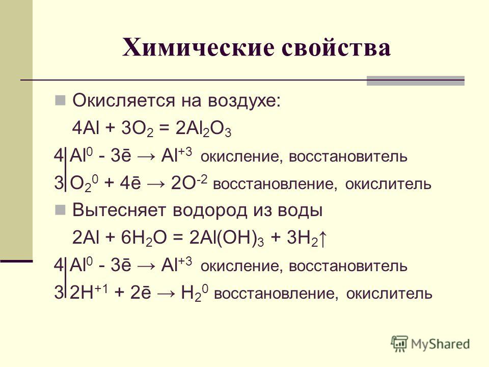 Химические свойства Окисляется на воздухе: 4Al + 3O 2 = 2Al 2 O 3 4 Al 0 - 3ē Al +3 окисление, восстановитель 3 O 2 0 + 4ē 2O -2 восстановление, окислитель Вытесняет водород из воды 2Al + 6H 2 O = 2Al(OH) 3 + 3H 2 4 Al 0 - 3ē Al +3 окисление, восстан