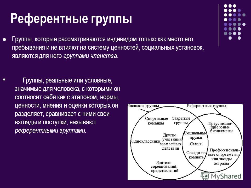 Магазины для ногтей, материалы для наращивания Классификация ножниц для стрижки волос. Марки и отзывы