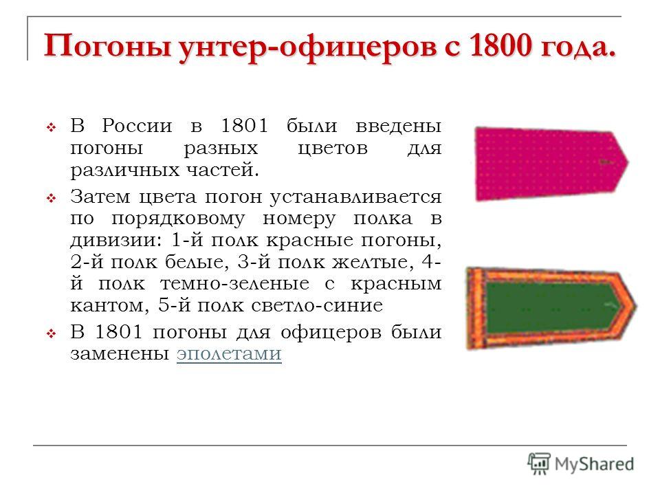 Ношение формы одежды погон Ношение формы одежды погон