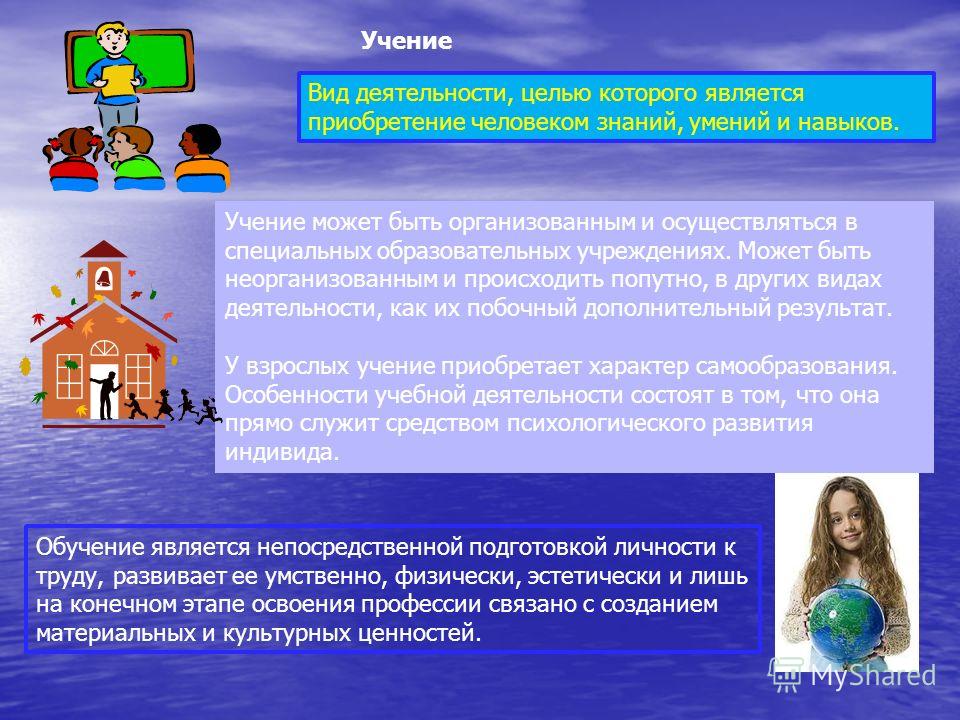 10 новых профессий в финансовой сфере Банковские профессии - Помощь заёмщику