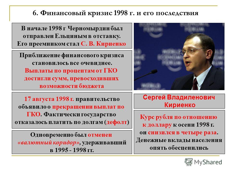 С чем связан финансовый кризис в россии С чем связан финансовый кризис в россии