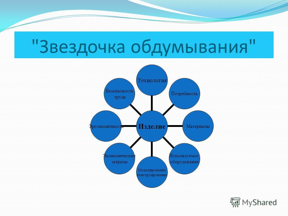 Звездочка обдумывания для вязания крючком Звездочка обдумывания для вязания крючком