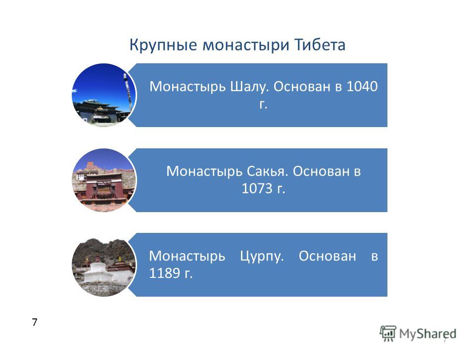 Всё связано со всем как это понять Всё связано со всем как это понять