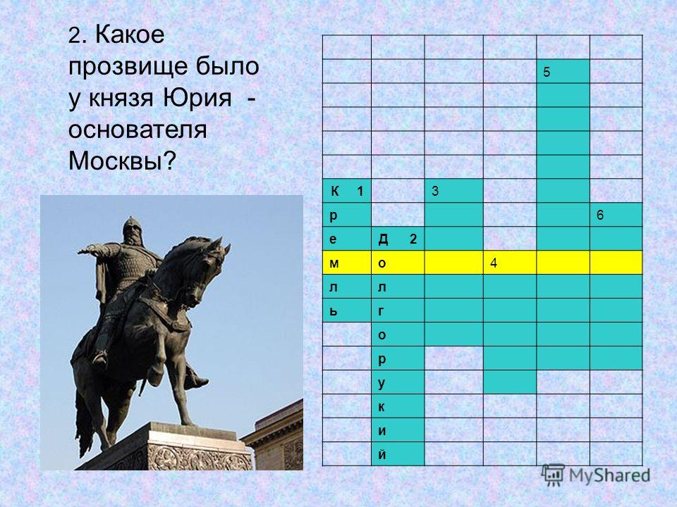 5 К 1 3 р 6 е Д 2 м о 4 л л ь г о р у к и й 2. Какое прозвище было у князя Юрия - основателя Москвы?