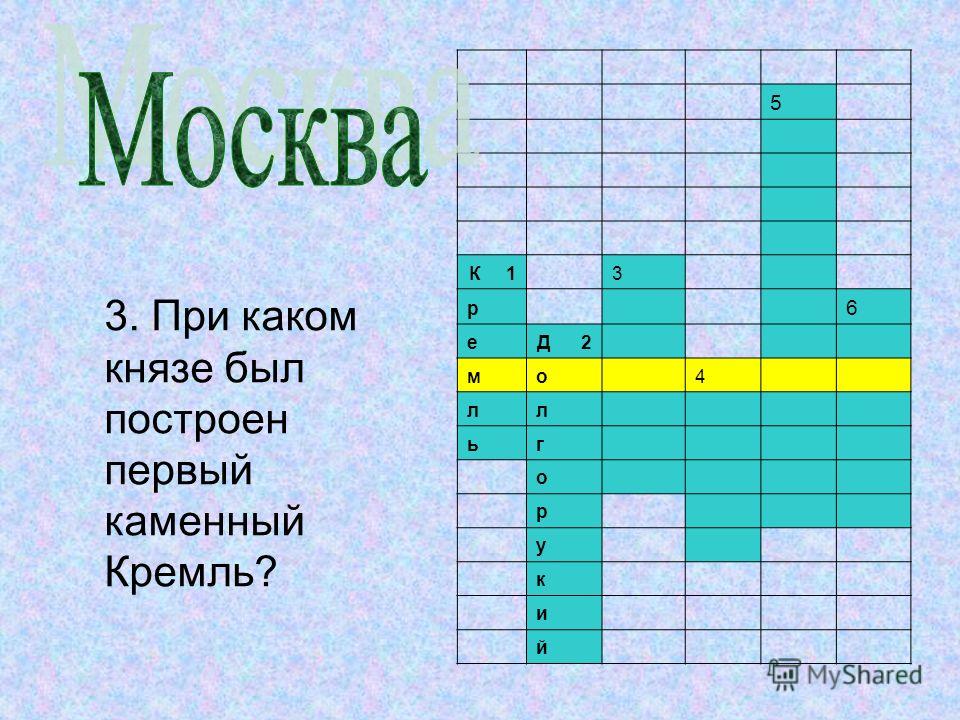 5 К 1 3 р 6 е Д 2 м о 4 л л ь г о р у к и й 3. При каком князе был построен первый каменный Кремль?