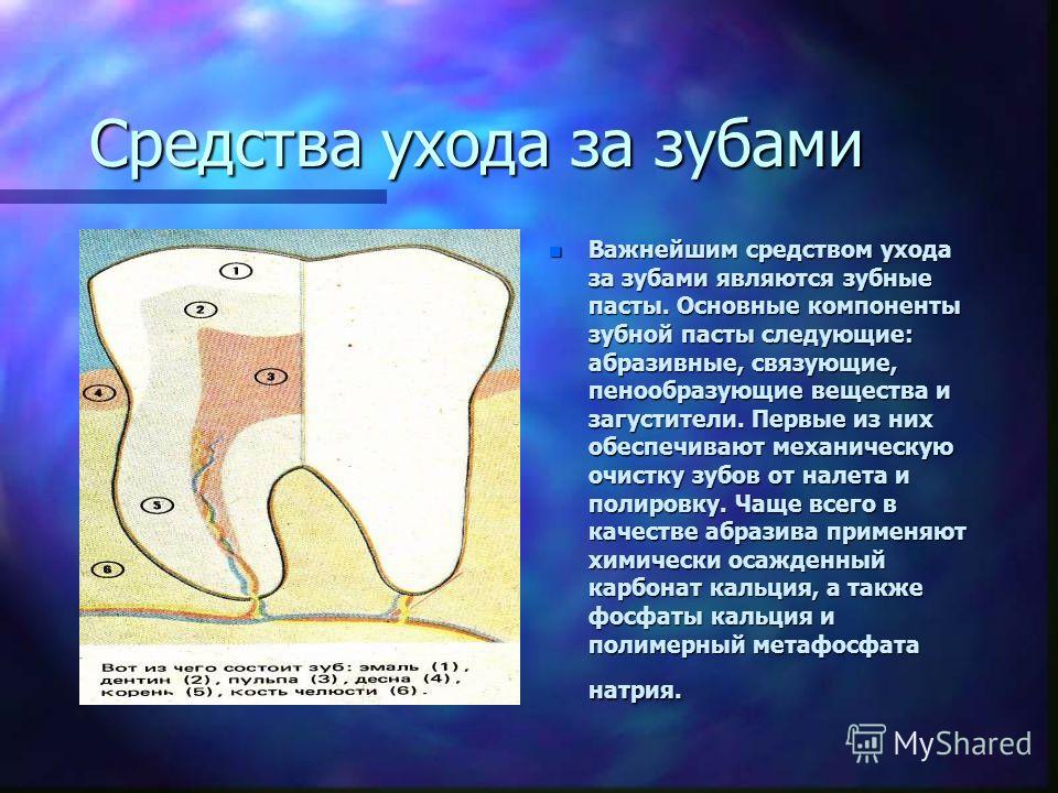 Подарок на день рождения своими руками быстро и легко Оригинальные подарки в интернет магазине Maxem Необычные