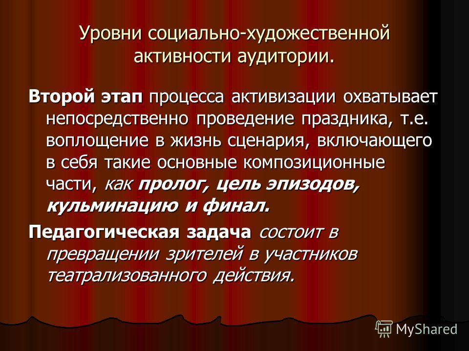 Театрализованный сценарий на документальном материале Театрализованный сценарий на документальном материале