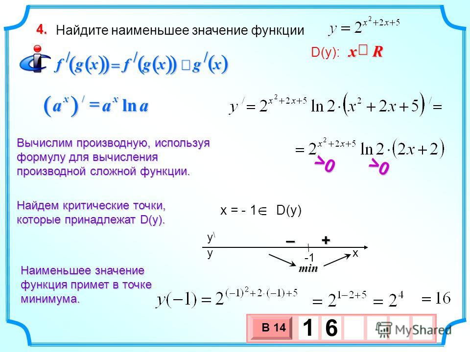 ВЫШИВКА КРЕСТОМ КАРТИНКИ Схемы вышивки крестиком ВЫШИВКА КРЕСТОМ КАРТИНКИ Схемы вышивки крестиком