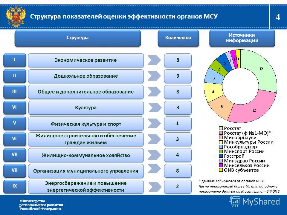 download managing diversified portfolios what multi