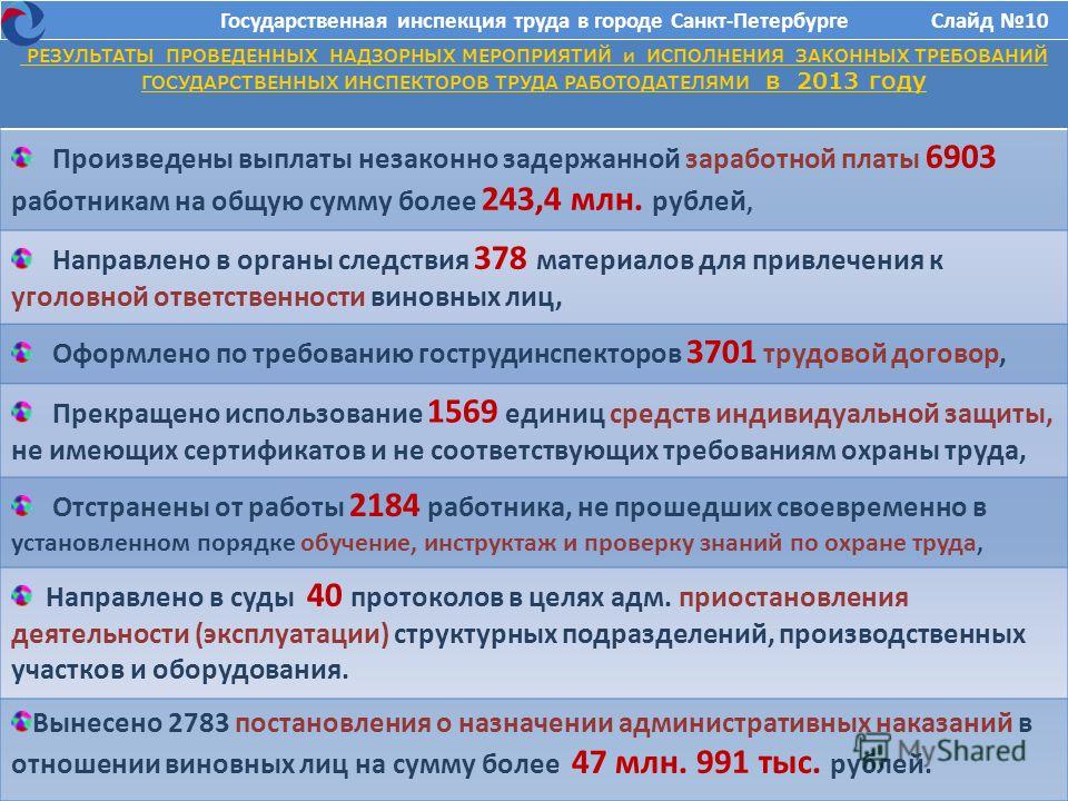 Чем кормить ежа 31 Чем кормить ежа 96