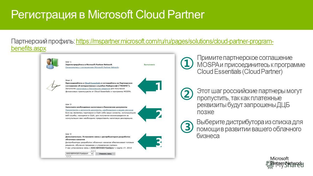 ХХХХХХХХХХХХХ ХХХ Партнерский профиль: https://mspartner.microsoft.com/ru/ru/pages/solutions/cloud-partner-program- benefits.aspxhttps://mspartner.microsoft.com/ru/ru/pages/solutions/cloud-partner-program- benefits.aspx Регистрация в Microsoft Cloud 
