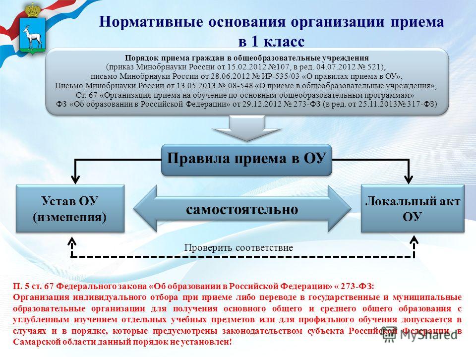 Новогоднее обращение Путина 2018 года Новогоднее обращение Путина 2018 года