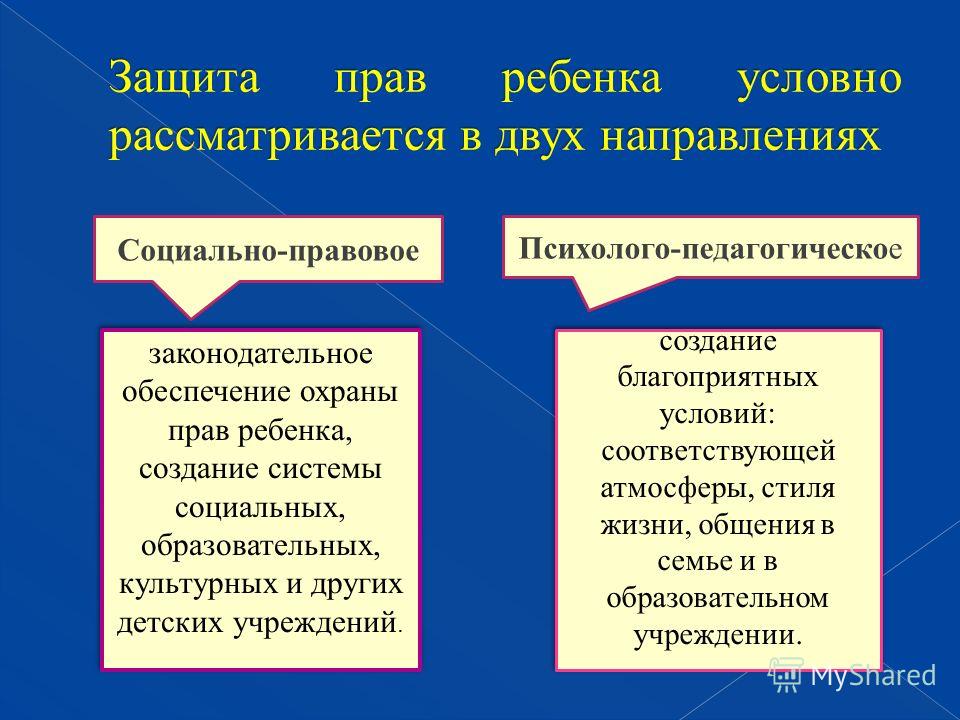 обеспечение здорового образа жизни обеспечение здорового образа жизни