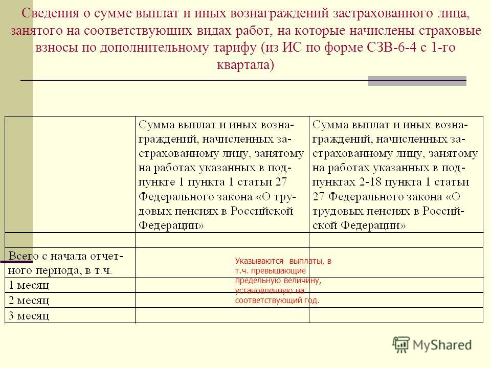 Веселый праздник день рождения сценарии