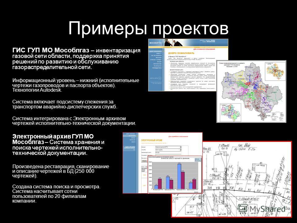 Ирина Гис В Знакомствах