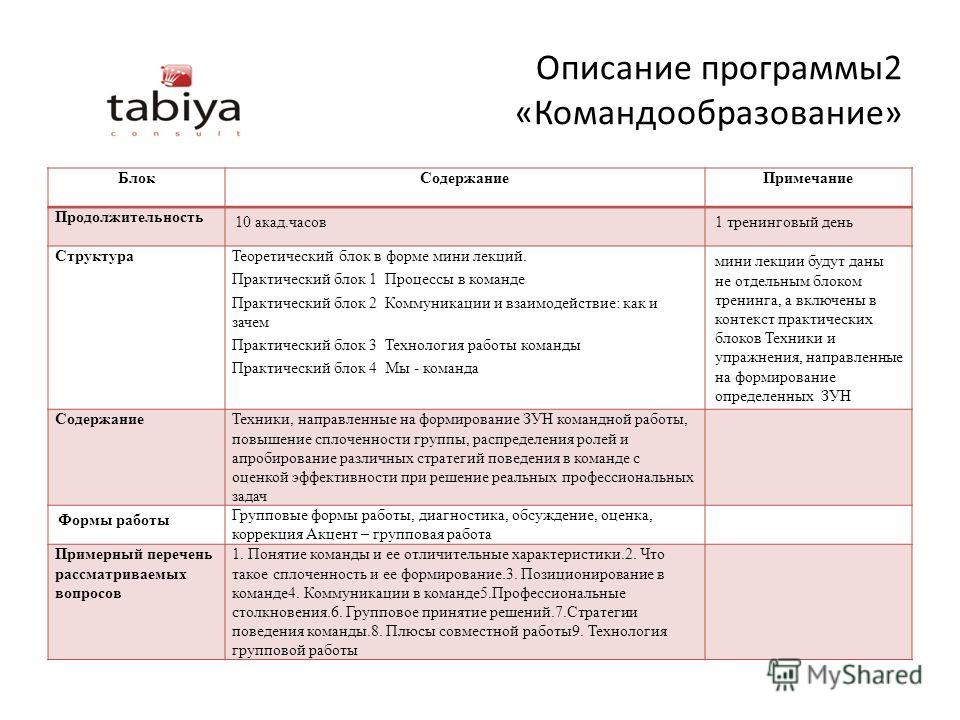 Зубная паста от прыщей - миф или реальность? Енот полоскун: уход в. - ru