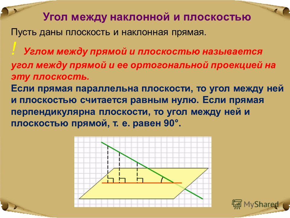 Плоскость - Начертательная геометрия ПАРАЛЛЕЛЬНОСТЬ ПРЯМЫХ, ПРЯМОЙ