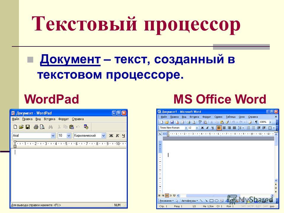 Текстовый процессор Документ – текст, созданный в текстовом процессоре. WordPadMS Office Word