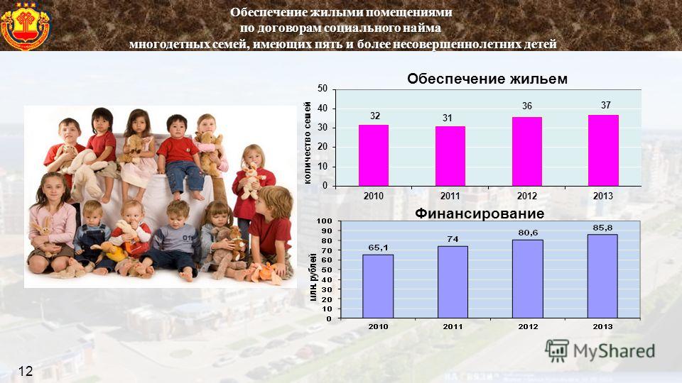 Сколько стоит проездной в костроме 2018 Сколько стоит проездной в костроме 2018