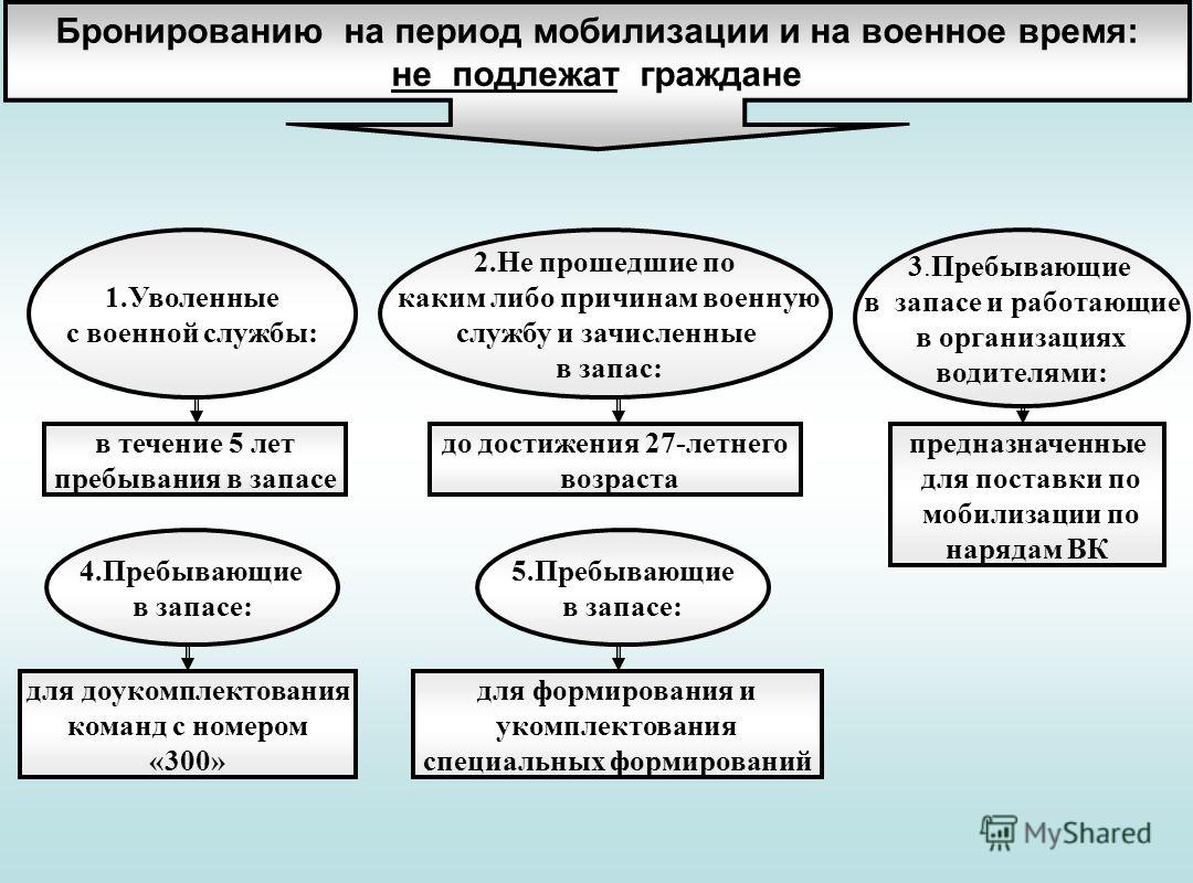 Сельская администрация Бирюлинского сельского поселения Майминского района Респу