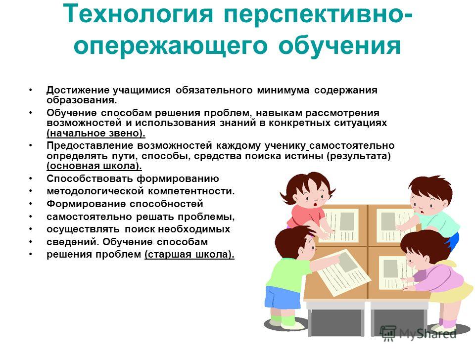 Заполни схему примеры перспективных технологий